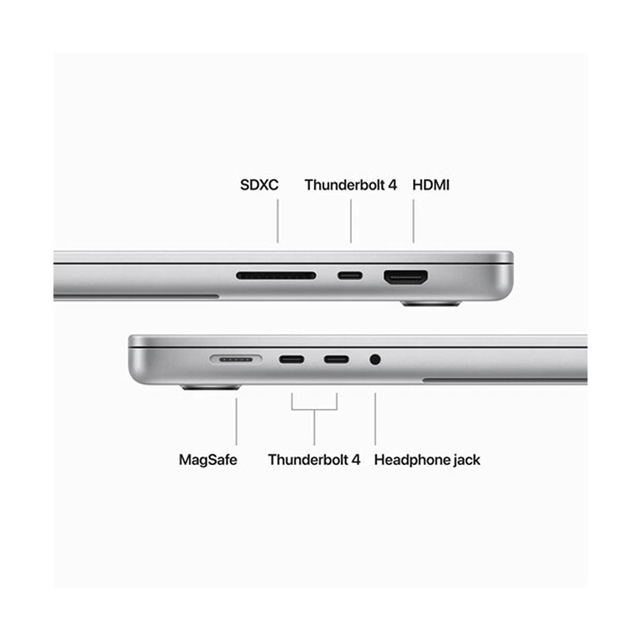 Apple Macbook Pro (Late 2023) All Laptop in BD