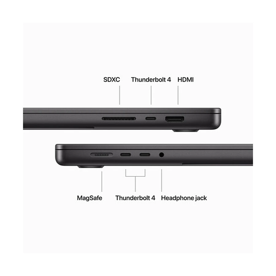Apple Macbook Pro (Late 2023) All Laptop in BD