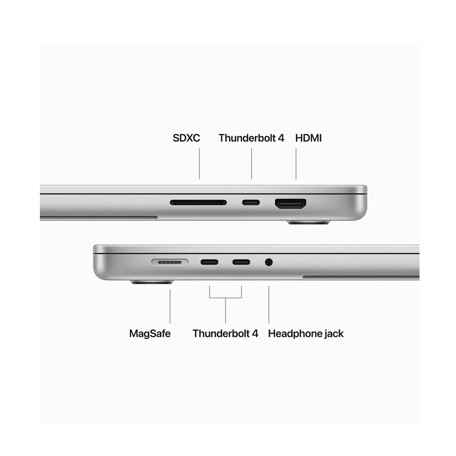 Apple Macbook Pro (Late 2023) All Laptop in BD