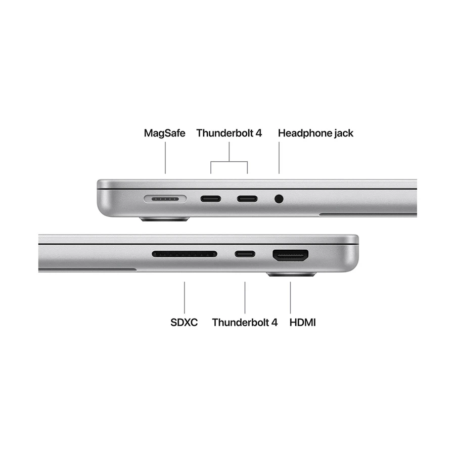 Apple MacBook Pro (Late 2025) All Laptop specifications
