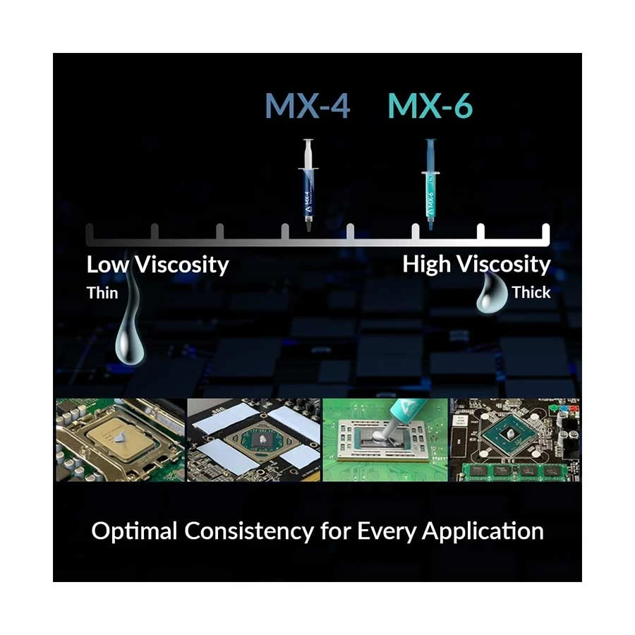 Arctic MX-6 Desktop Accessories Price in Bangladesh