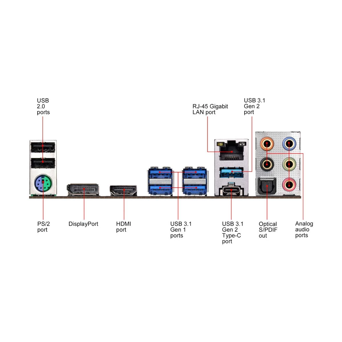 ASRock B450 Steel Legend Motherboard Price in BD