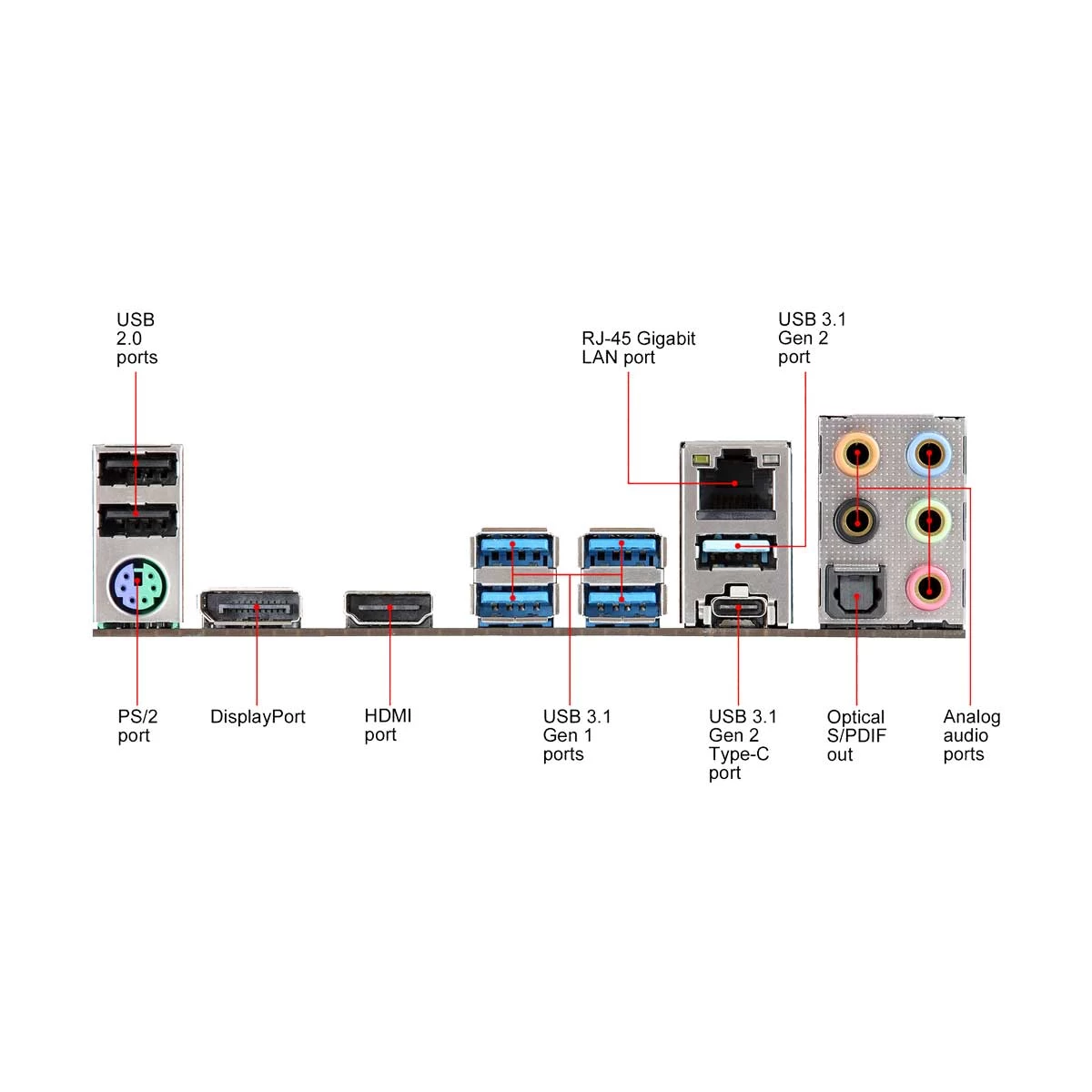 ASRock B450M Steel Legend Motherboard