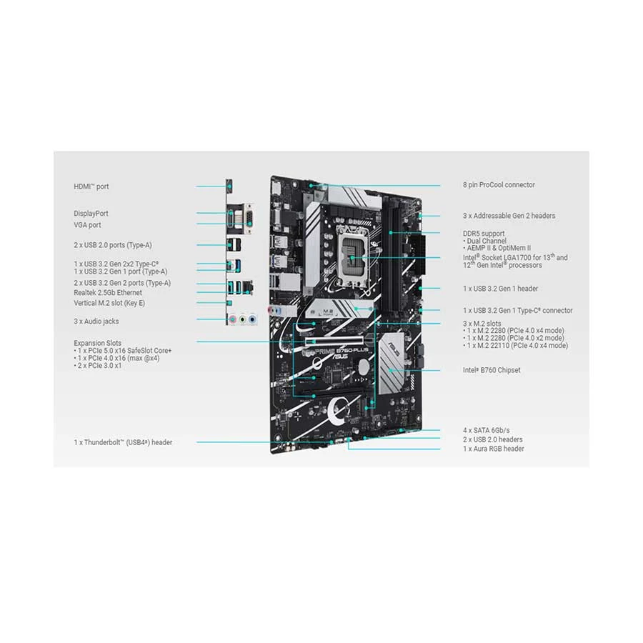 Asus PRIME B760-PLUS Motherboard specifications