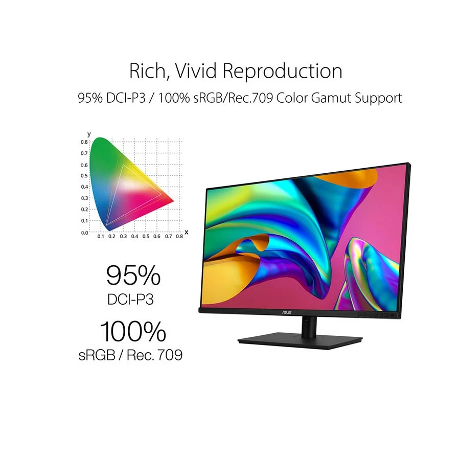 Asus ProArt Display PA328CGV All Monitor Best Price