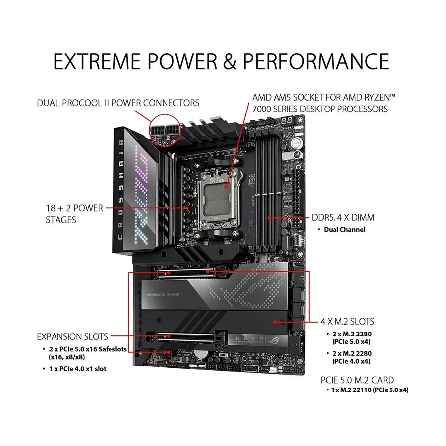Asus ROG CROSSHAIR X670E HERO (Wi-Fi 6E) Motherboard Price in Bangladesh