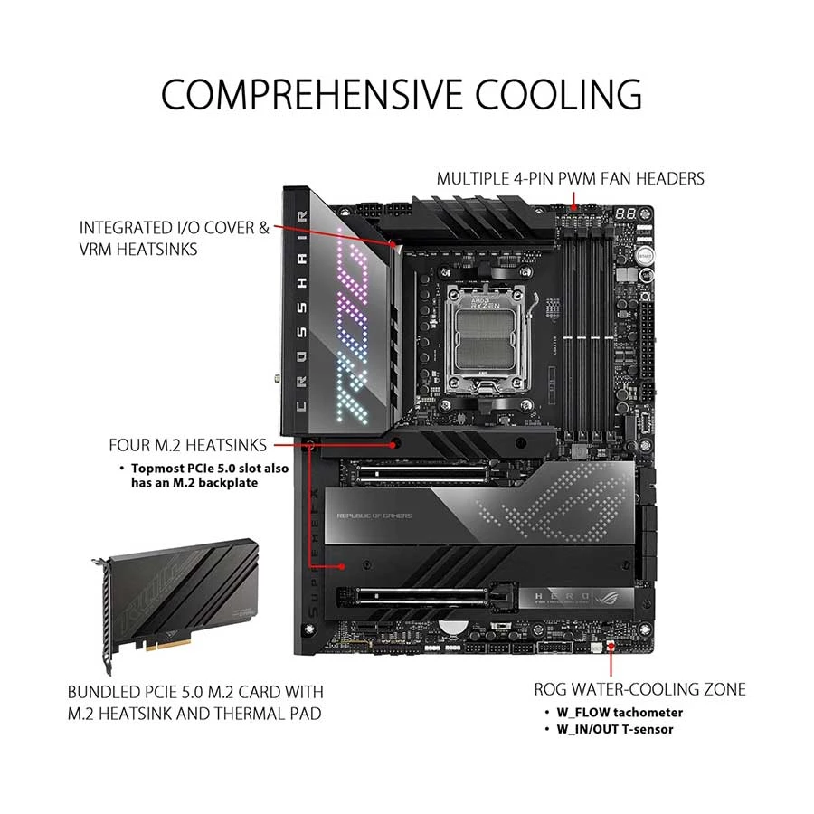 Asus ROG CROSSHAIR X670E HERO (Wi-Fi 6E) Motherboard in BD
