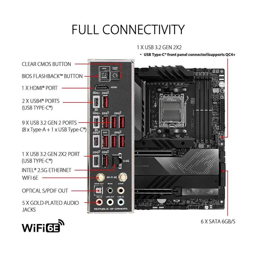 Asus ROG CROSSHAIR X670E HERO (Wi-Fi 6E) Motherboard Price in BD