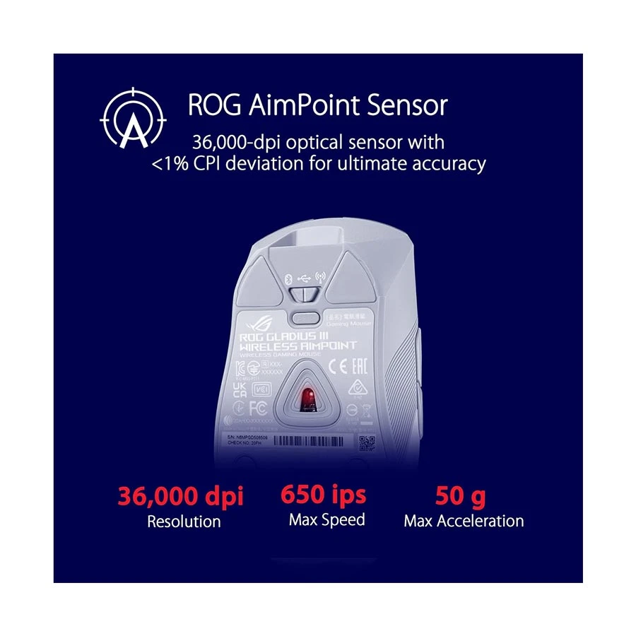 Asus ROG Gladius III Mouse Price in Bangladesh