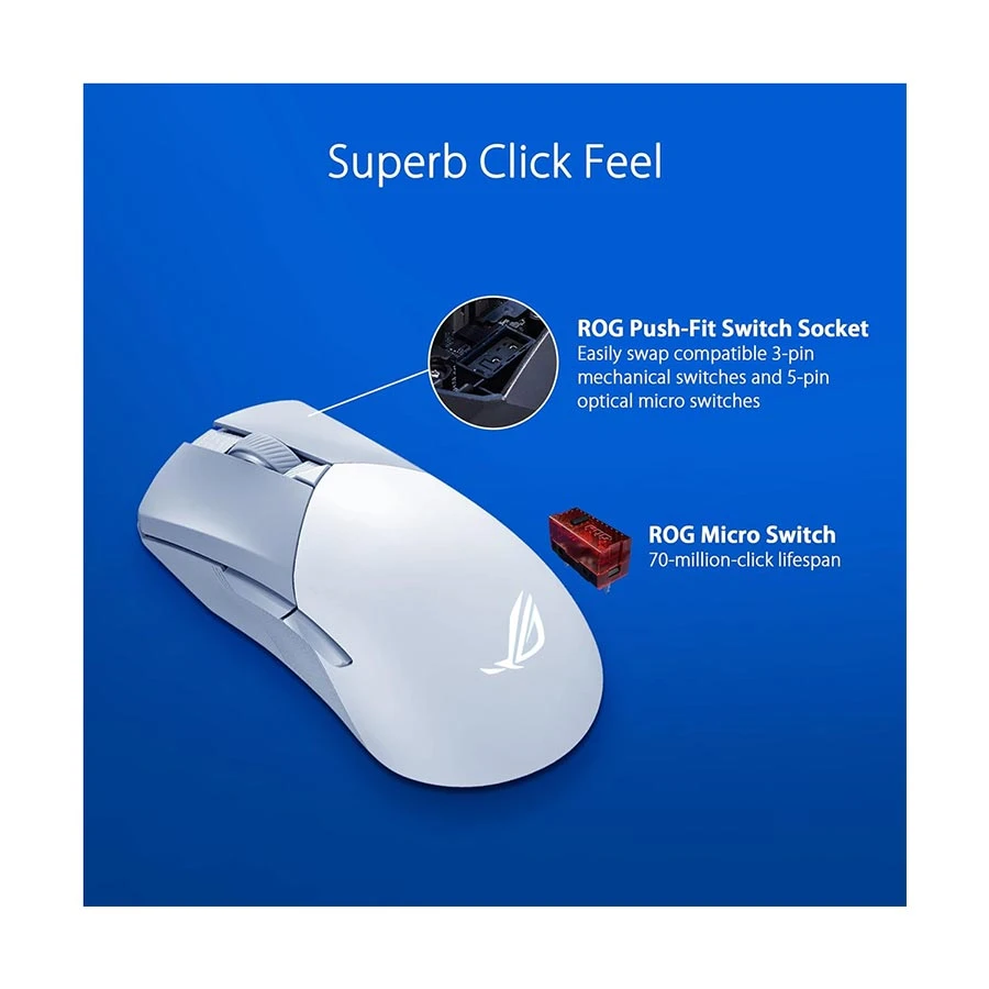 Asus ROG Gladius III Mouse specifications