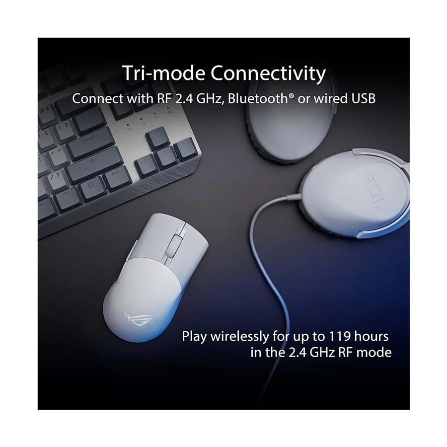 Asus ROG Keris Wireless AimPoint Mouse Best Price