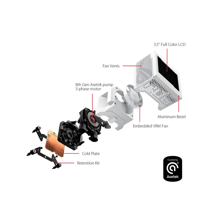 Asus ROG RYUJIN III 360 ARGB CPU Cooler Best Price