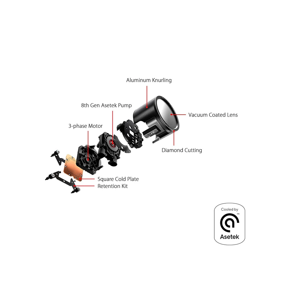 Asus ROG RYUO III 240MM ARGB CPU Cooler Price in BD