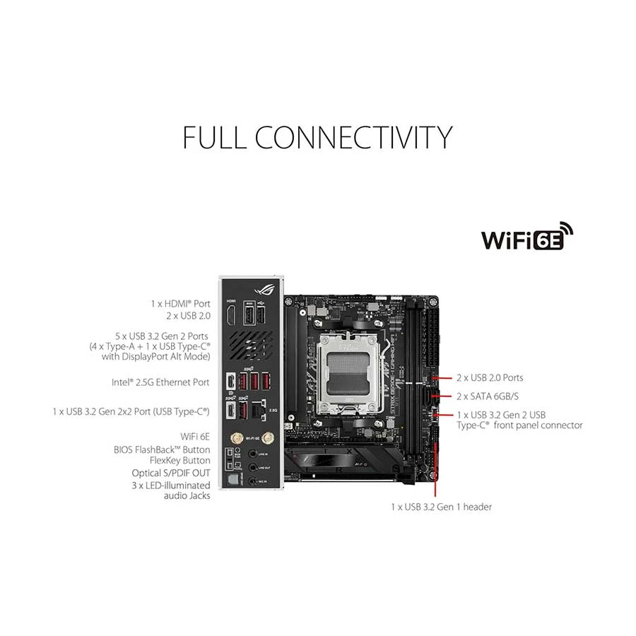 ASUS Asus ROG STRIX B650E-I GAMING (Wi-Fi 6E) Motherboard specifications