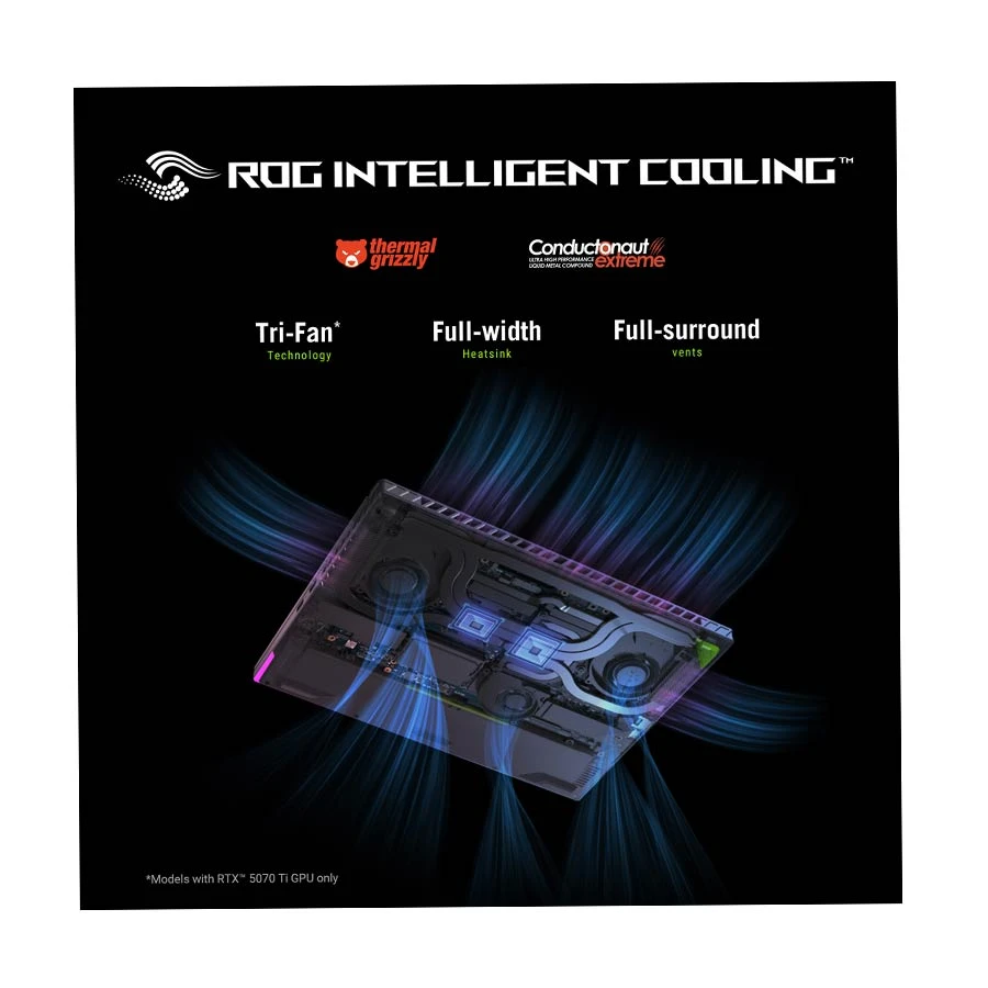 ASUS Asus ROG Strix G16 G614PH Gaming Best Price