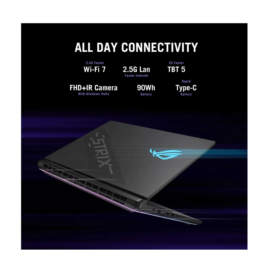 ASUS Asus ROG Strix SCAR 16 G635LW Gaming specifications