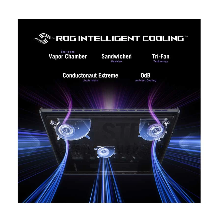Asus ROG Strix SCAR 18 G835LX All Laptop Price in BD