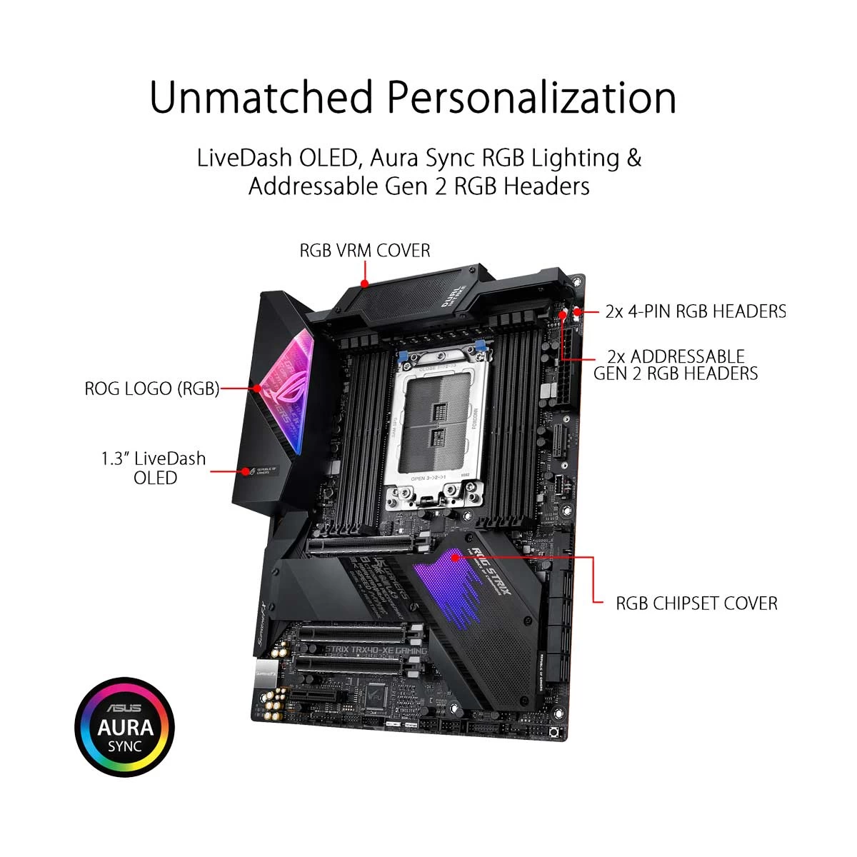 ASUS Asus ROG STRIX TRX40-XE GAMING Motherboard Price in Bangladesh