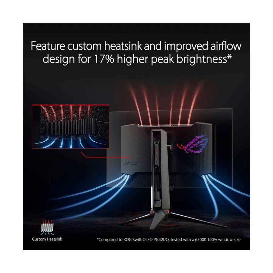 Asus ROG Swift OLED PG27AQDM Gaming Monitor features