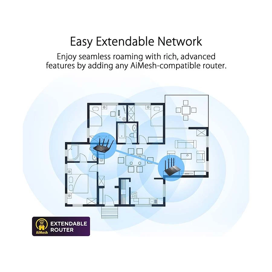 Asus RT-AX59U Network Router Price in BD