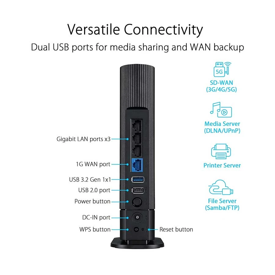 Asus RT-AX59U Network Router Best Price
