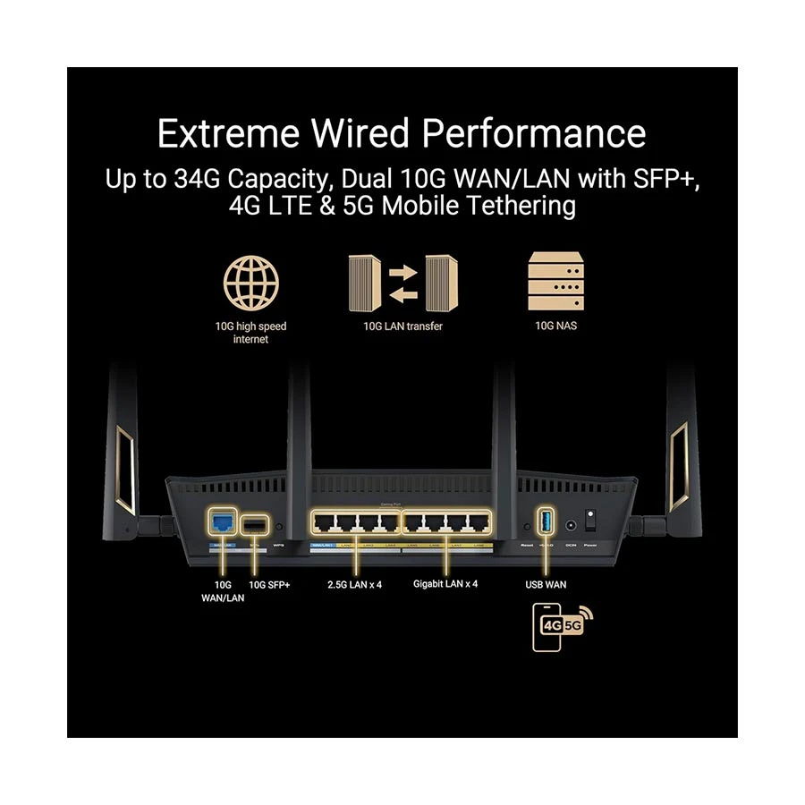 Asus RT-BE88U Gaming Network Router Price in BD