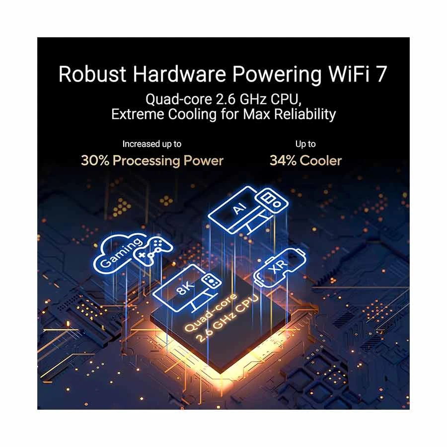 Asus RT-BE88U Gaming Network Router specifications