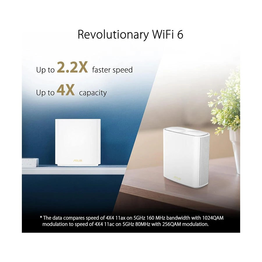 Asus ZenWiFi XD6 Network Router in BD