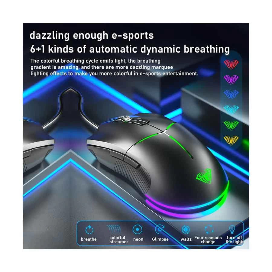 Aula F820 Mouse in BD