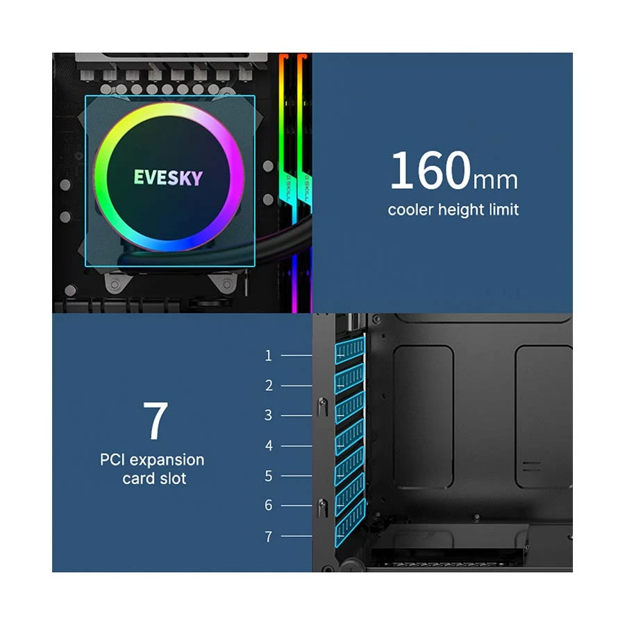 Aula FZ003 Casing specifications