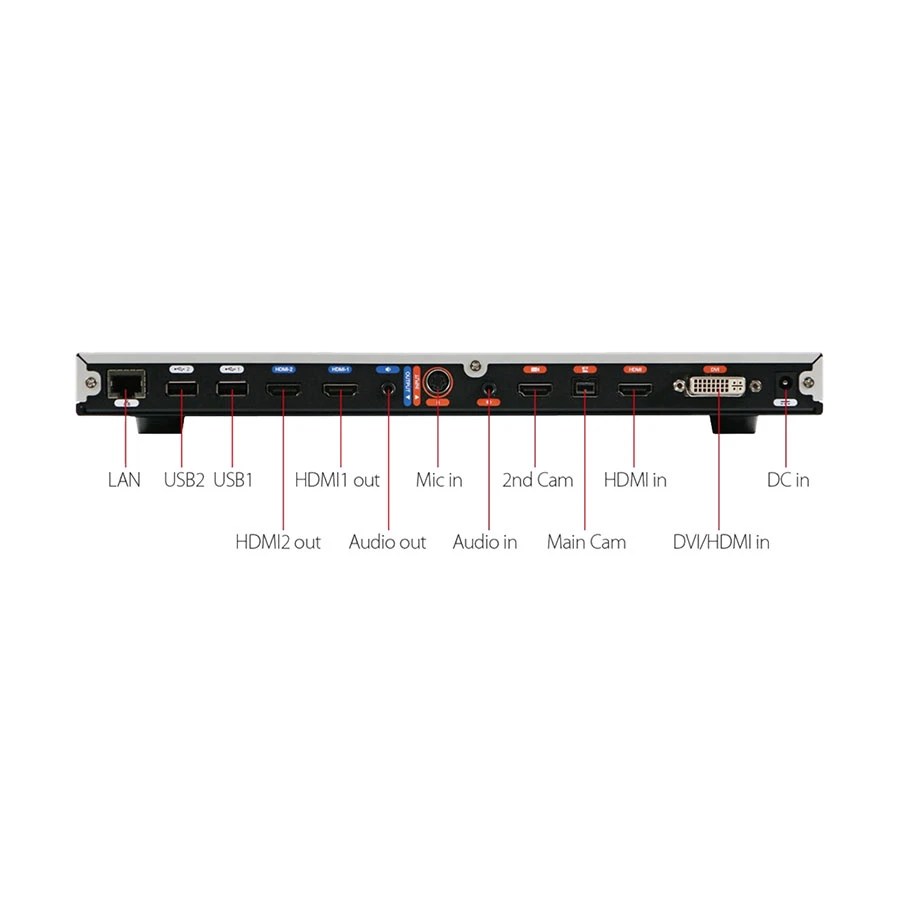 Aver SVC500 Webcam Price in BD