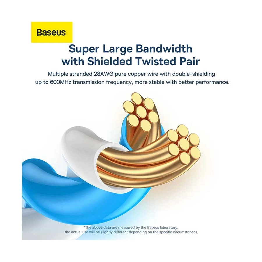 Baseus Cat-7 WKJS010401 Network Cable Best Price