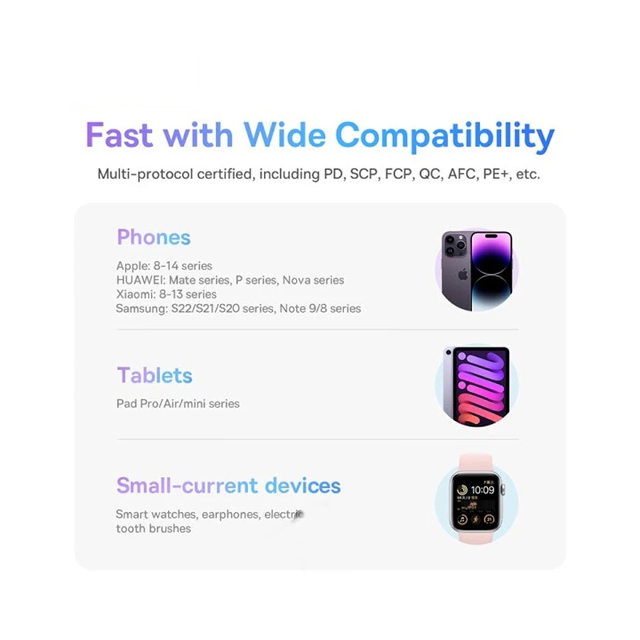 Baseus Comet Series PPMD20 Power Bank specifications