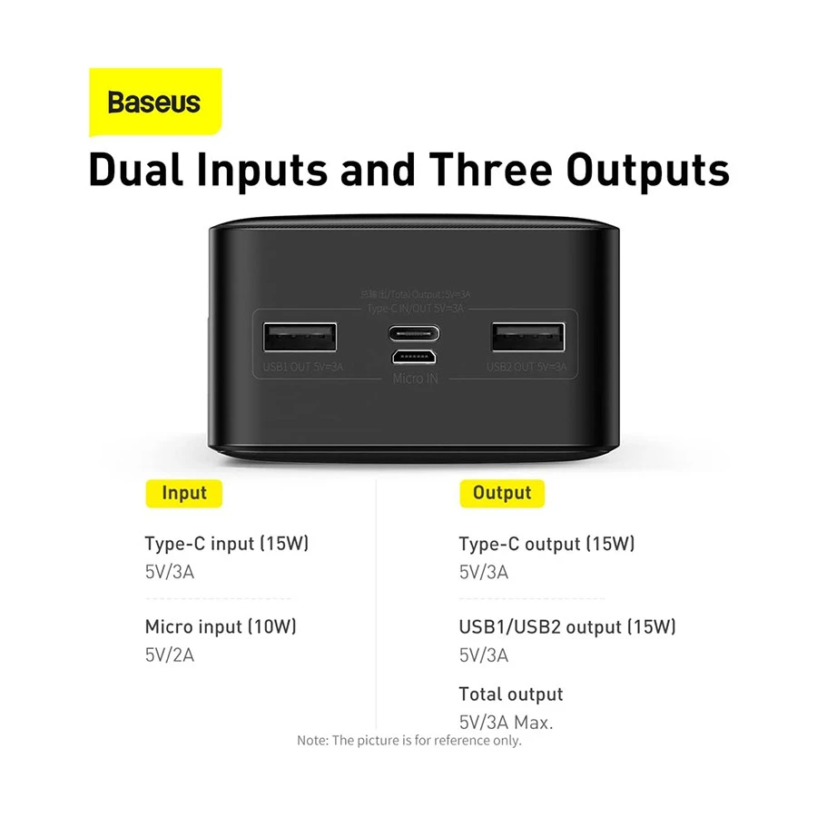 Baseus PPBD30 Bipow Power Bank Best Price