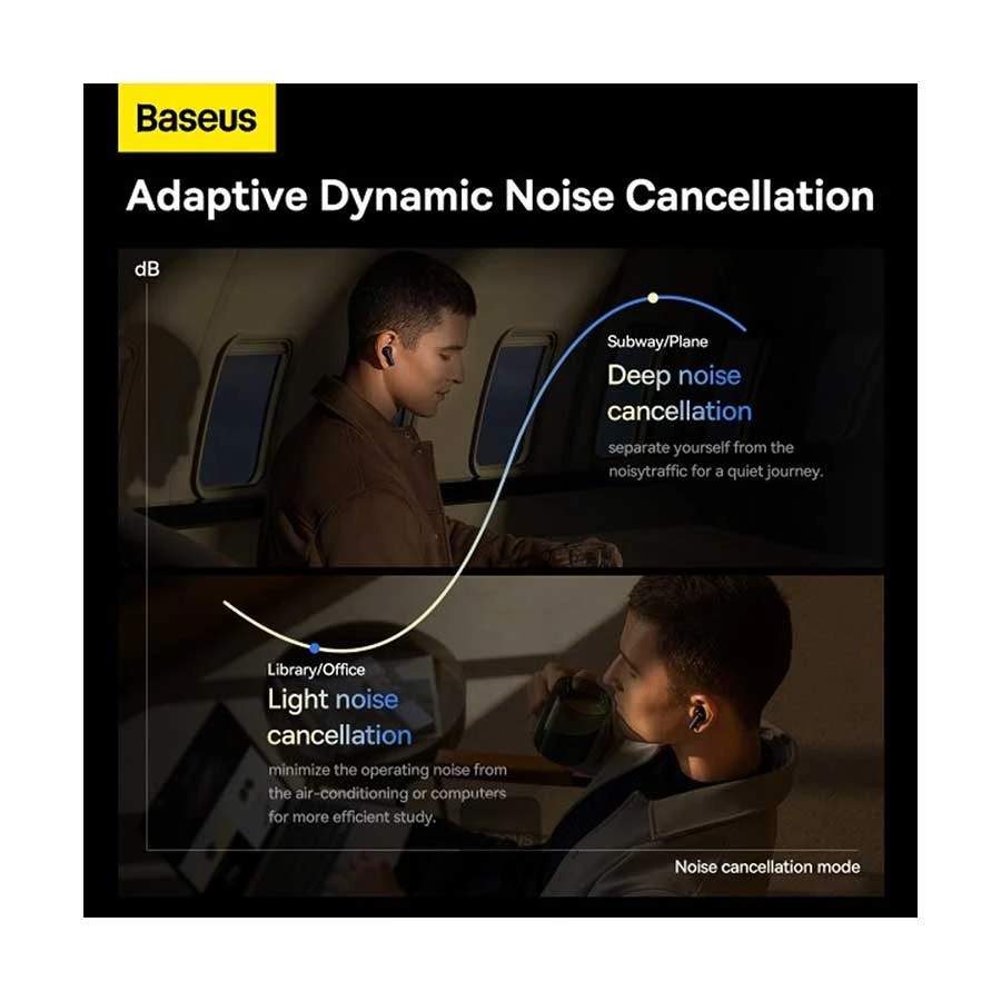 Baseus Storm 1 Earbuds in BD