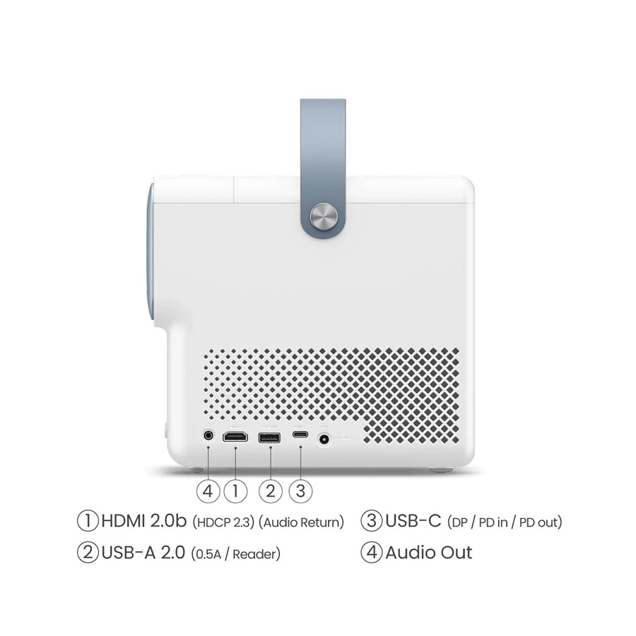 BenQ GP100 Projector Price in Bangladesh