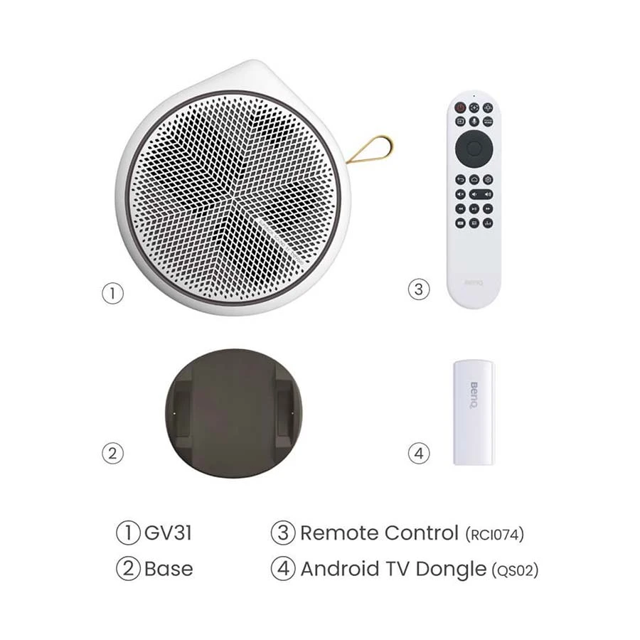 BenQ GV31 Projector specifications