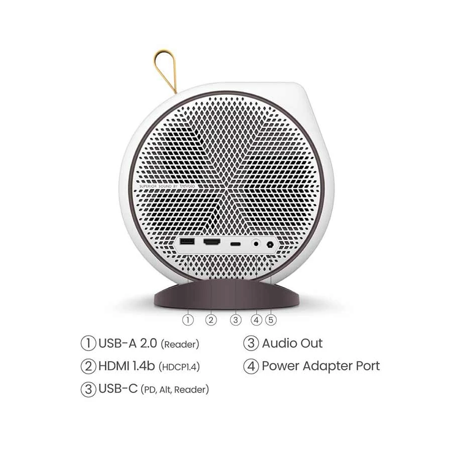 BenQ GV31 Projector Best Price