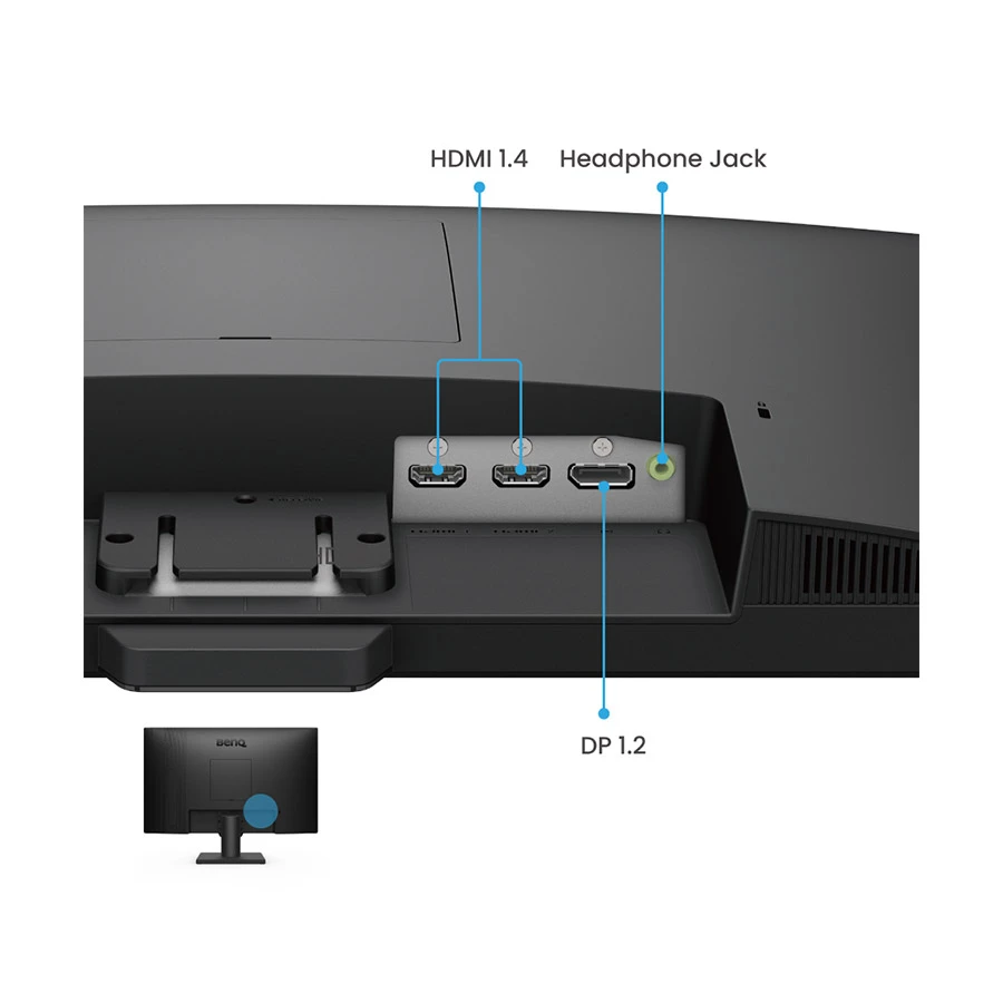 Benq BenQ GW2790 All Monitor specifications