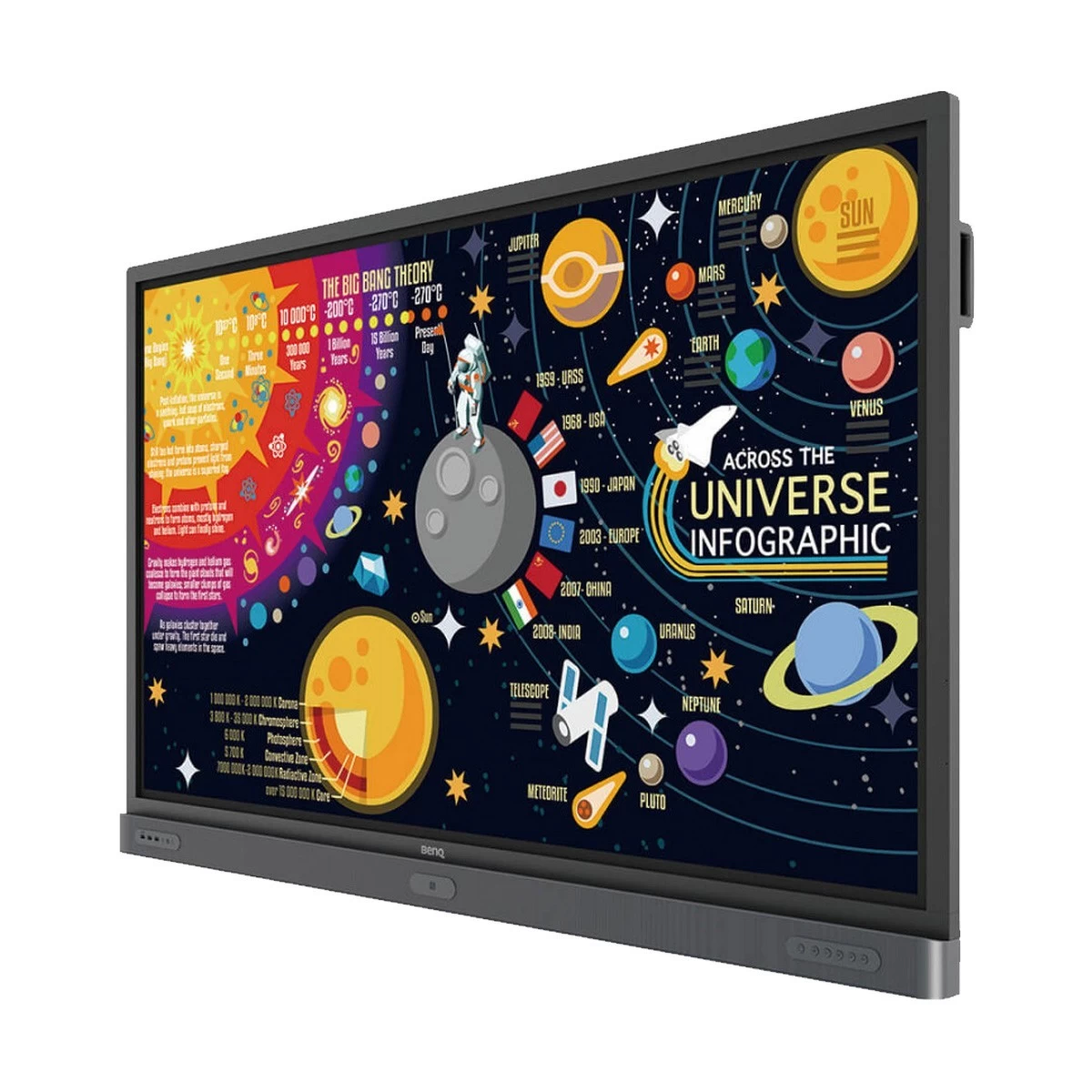 Benq RP7501K Digital Display Price in Bangladesh