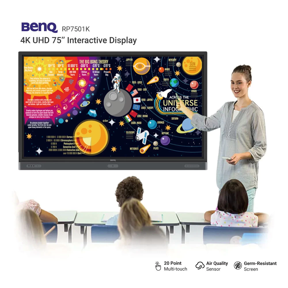 Benq RP7501K Digital Display features