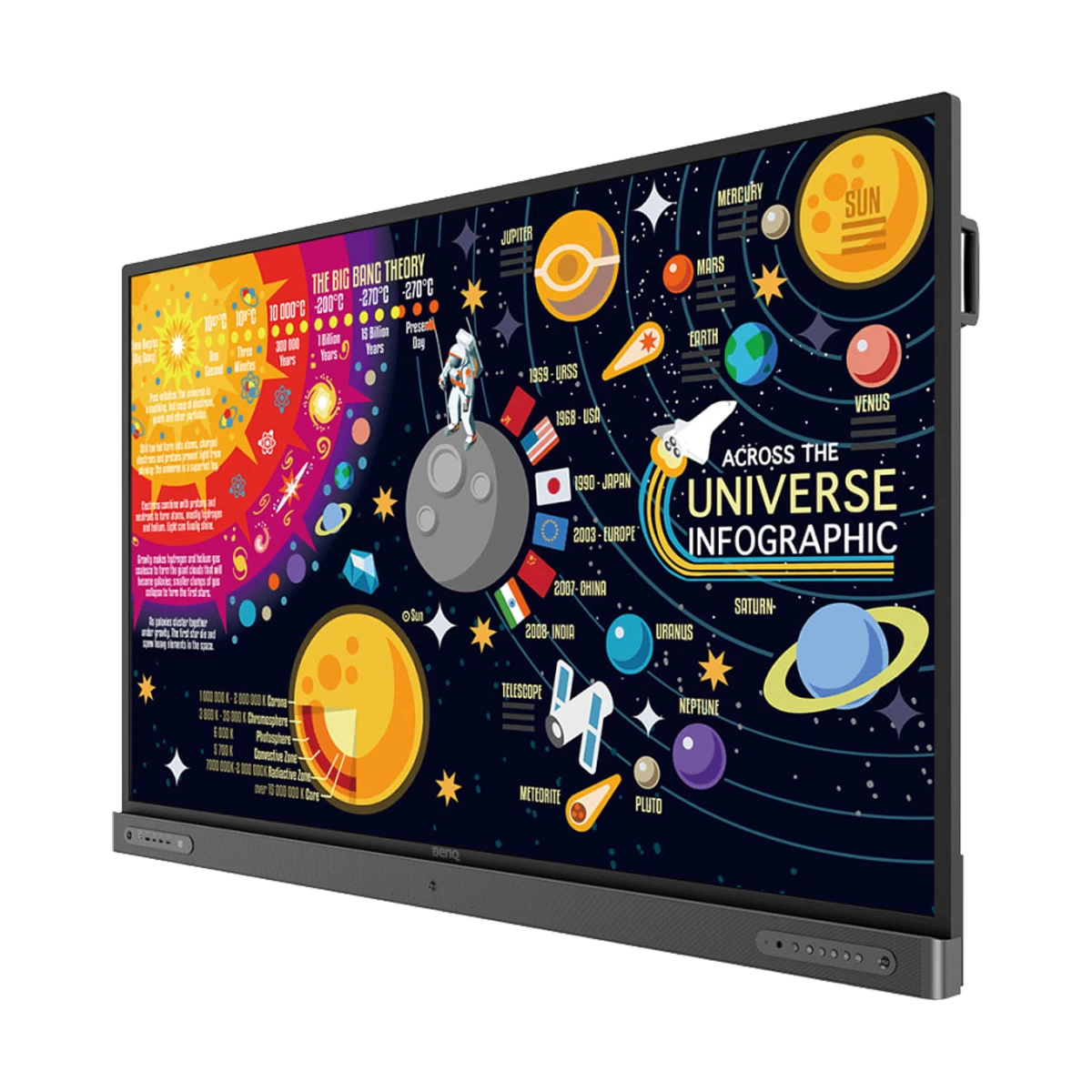 Benq RP7502 Interactive Panel Price in Bangladesh