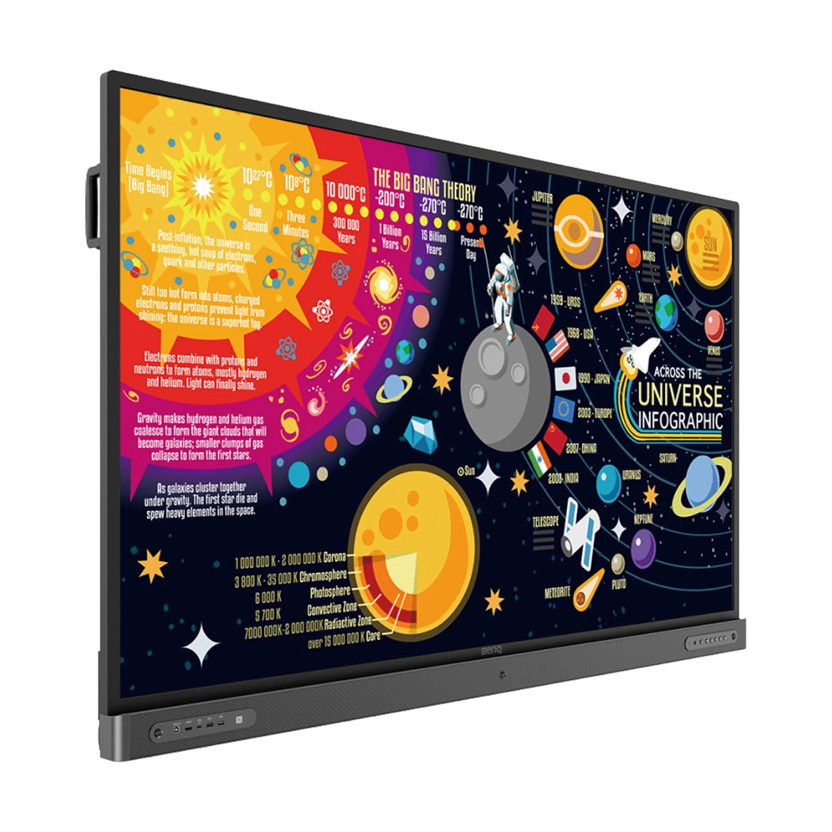 Benq RP7502 Interactive Panel in BD