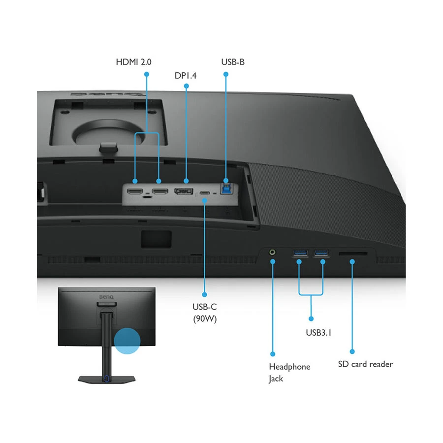 Benq BenQ SW272Q All Monitor specifications