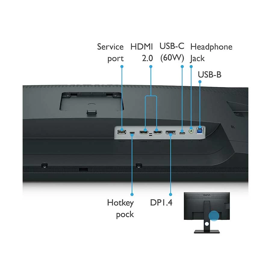 Benq BenQ SW321C Benq specifications