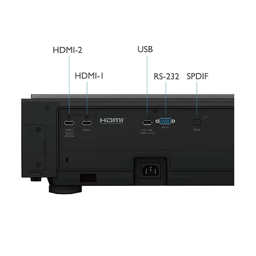 BenQ V7050i Projector