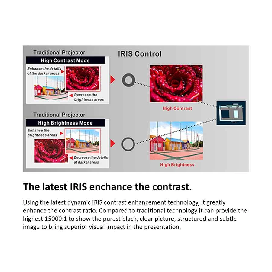 Boxlight KTX600 Projector specifications
