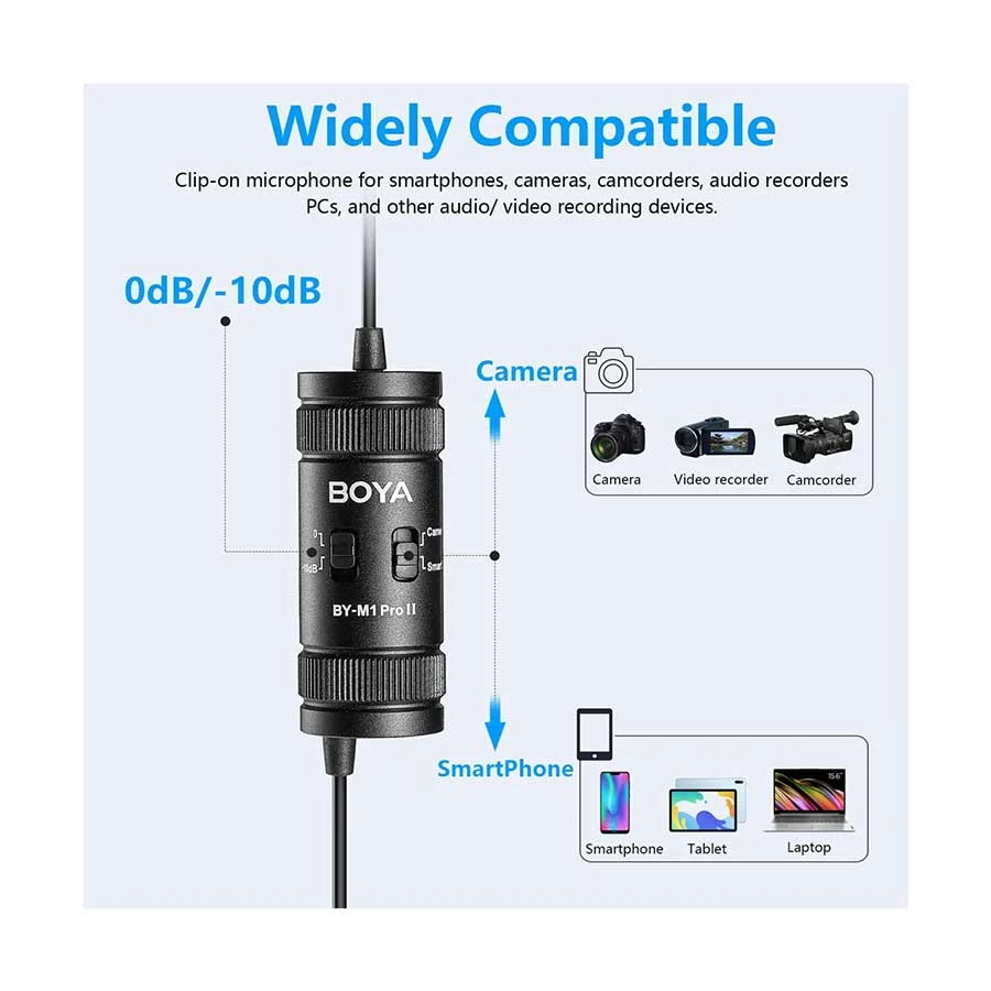 Boya BY-M1 Pro II Microphone Price in BD
