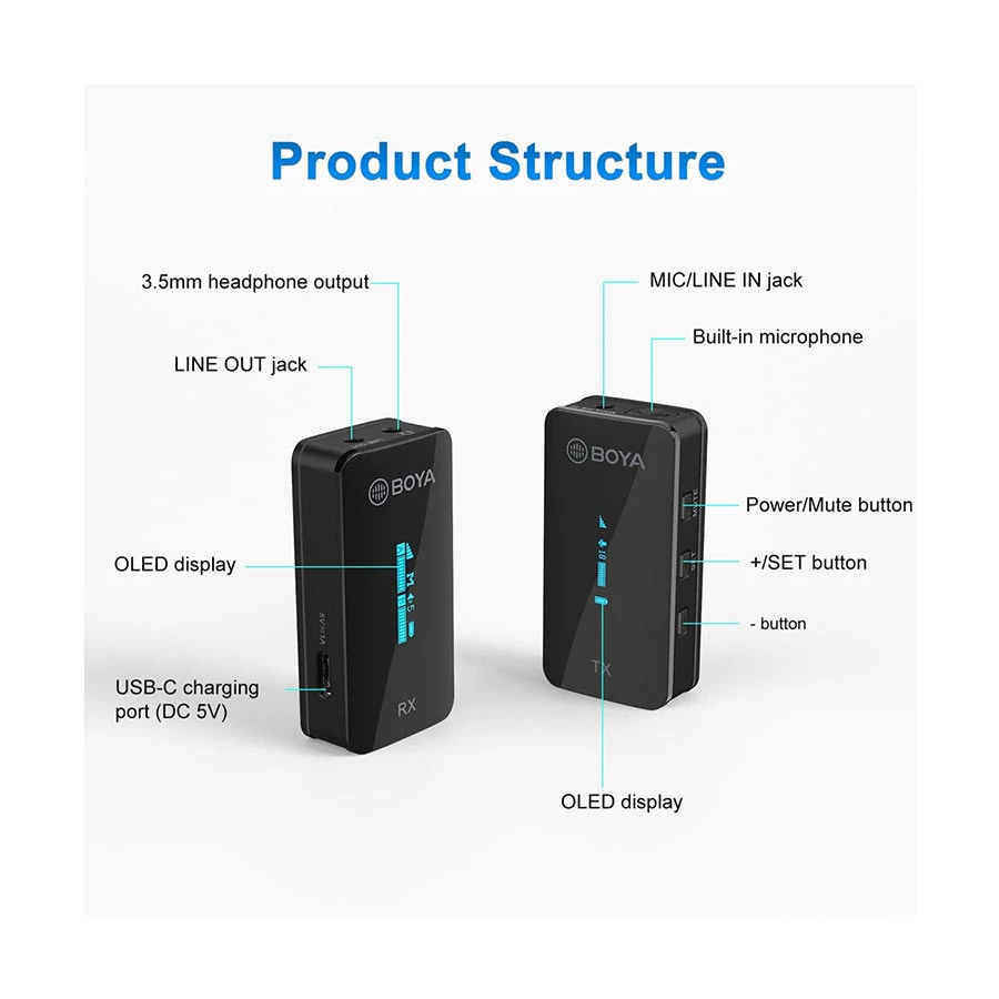 Boya BY-XM6-S1 Microphone Best Price