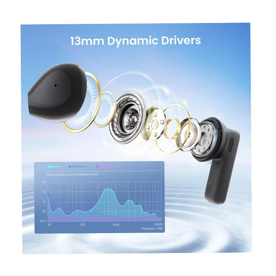 BWOO Bwoo BO-BW41-BK Earbuds in BD